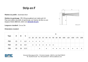 Dimensions standard des brosses strip en F